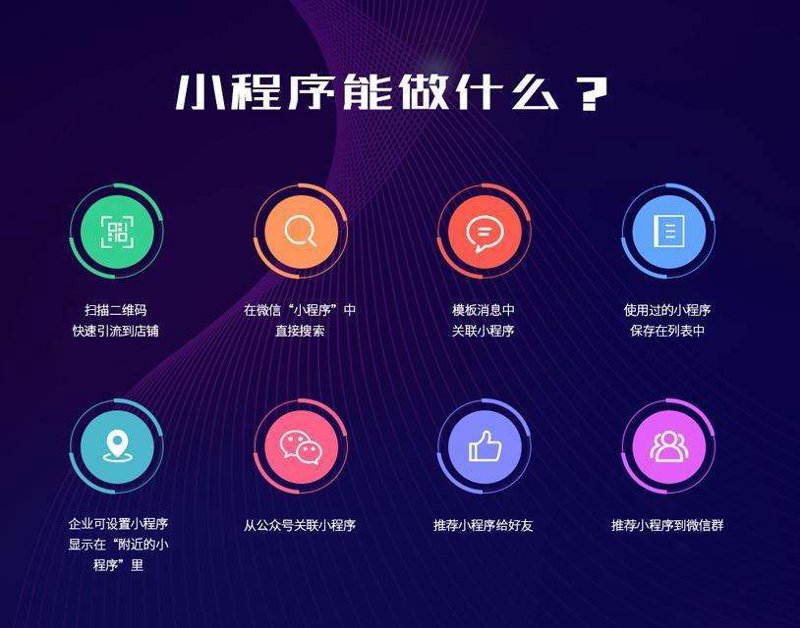 企业官网建设：如何打造吸引眼球的在线门面